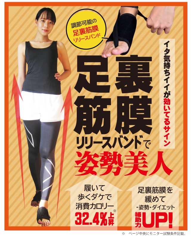 足裏筋膜ストレッチバンド　styleAgain-スタイルアゲイン