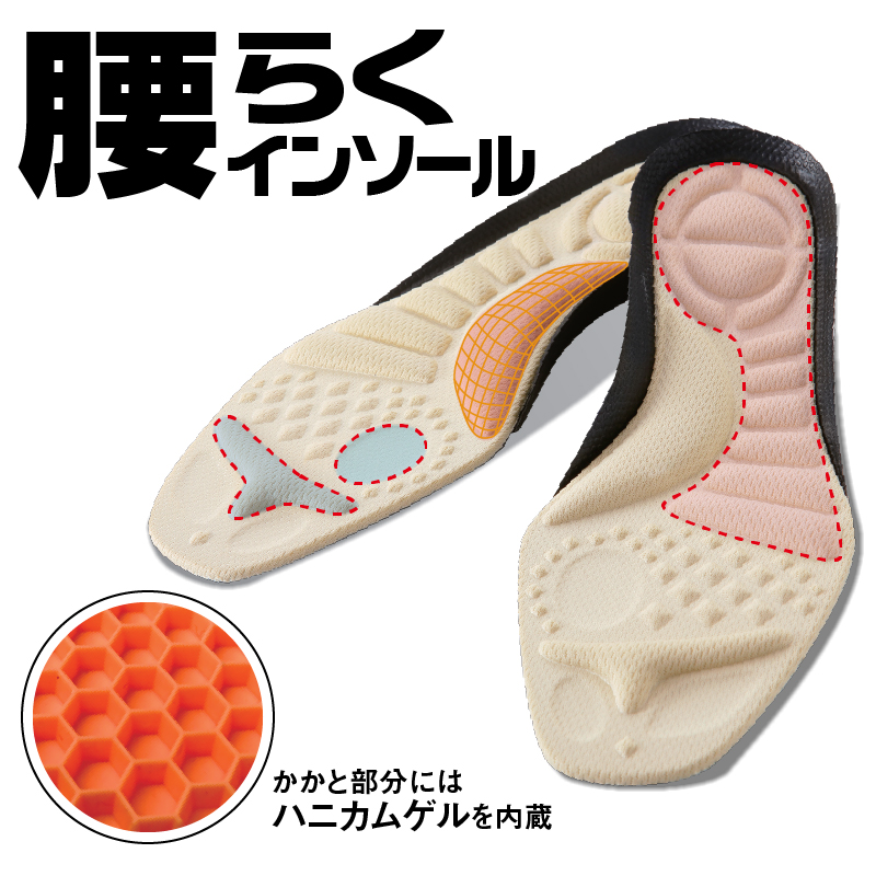 腰らくインソール